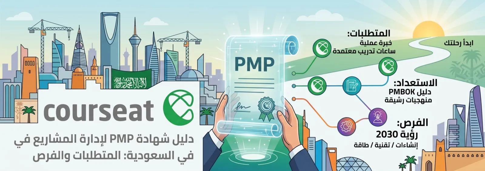 دليل شهادة PMP لإدارة المشاريع في السعودية: المتطلبات والفرص