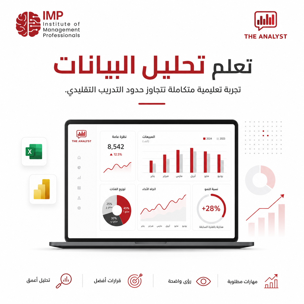 دبلومة تحليل البيانات وذكاء الأعمال